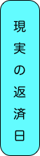 
現
実
の
返
済
日